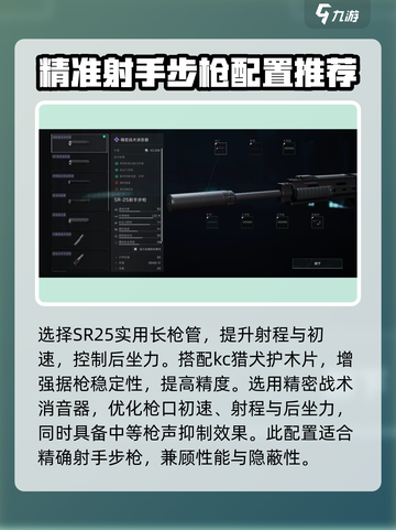 三角洲行动SR25怎么改介绍截图2