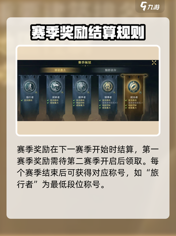 🔥指环王纷争赛季奖励大揭秘！✨截图2