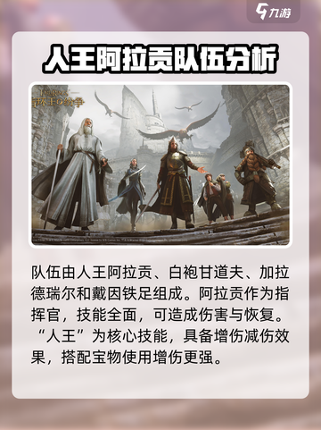 指环王纷争氪金队伍推荐介绍截图2
