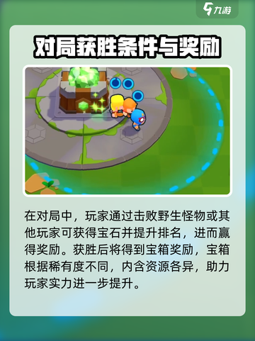 爆裂小队💥：奖励机制大揭秘！玩家必看🔥截图3
