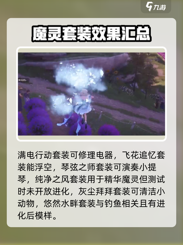 无限暖暖能力套装有哪些介绍截图4