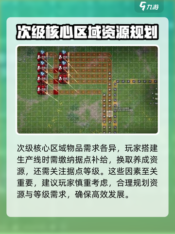 明日方舟终末地次级核心特点介绍截图3