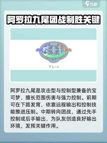 宝可梦大集结阿罗拉九尾怎么玩介绍截图2