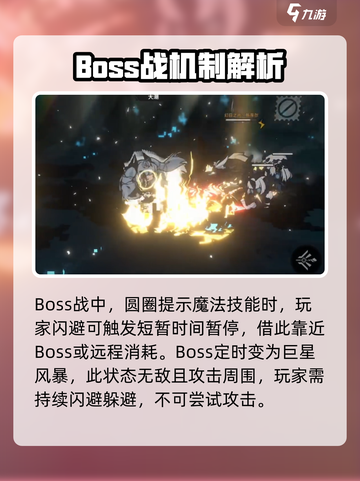 火环🔥寒灾打法攻略：轻松通关秘籍分享！截图3