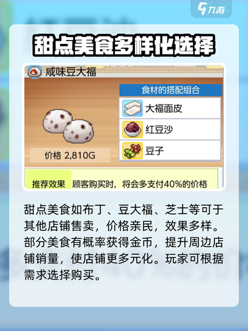 哆啦a梦的铜锣烧店物语未来商店有什么介绍截图5