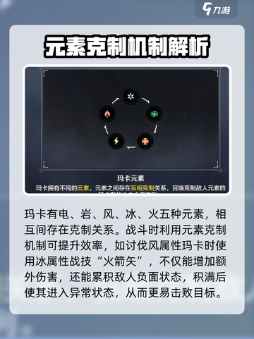 荒野起源战斗模式介绍介绍截图4