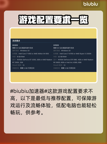 奇喵派对配置要求🔥低配电脑能玩吗？💡截图2