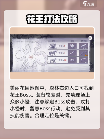 阿瑞斯病毒2荧光花王怎么打介绍截图2