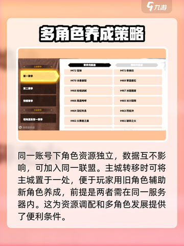 万龙觉醒怎么删除角色介绍截图4