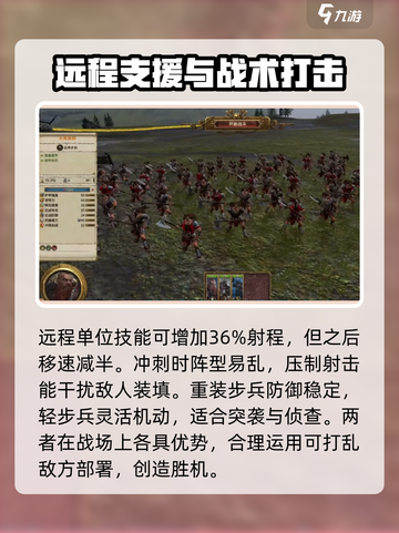 全面战争帝国兵种排名一览介绍截图3