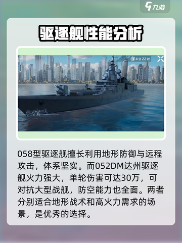现代战舰驱逐舰怎么选介绍截图5