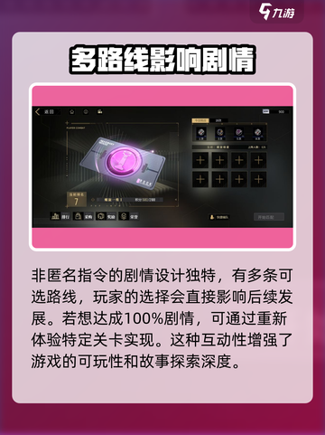 非匿名指令怎么样介绍截图4