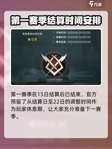 七日世界一个赛季多少天介绍截图4