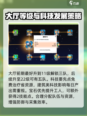 万龙觉醒⚡零氪玩家必看！全网最详细玩法攻略🔥截图6