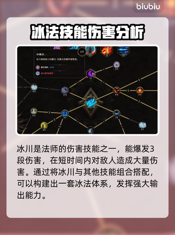 最后纪元：冰川符文🔥搭配玩法大盘点！截图2