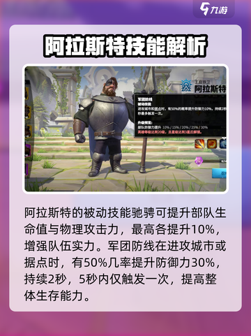 万龙觉醒阿拉斯特怎么打介绍截图3