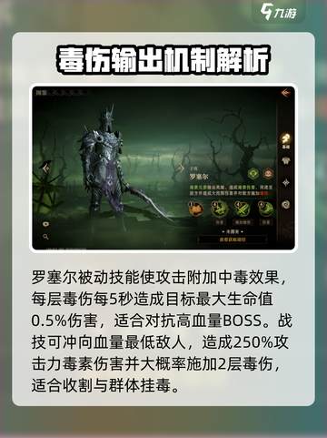 龙息神寂罗塞尔怎么样介绍截图2