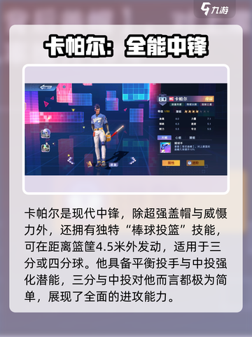 全民大灌篮🔥卡帕尔技能强度解析来啦！截图4