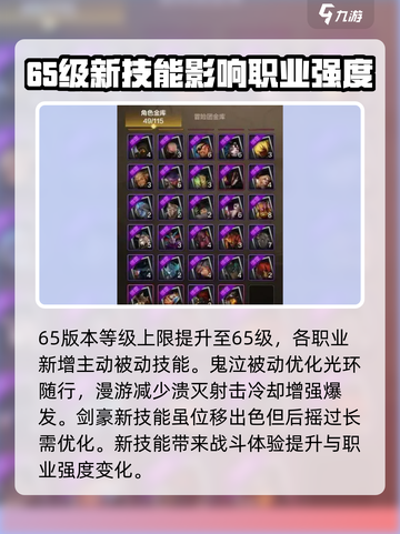 DNF手游65版本介绍介绍截图2
