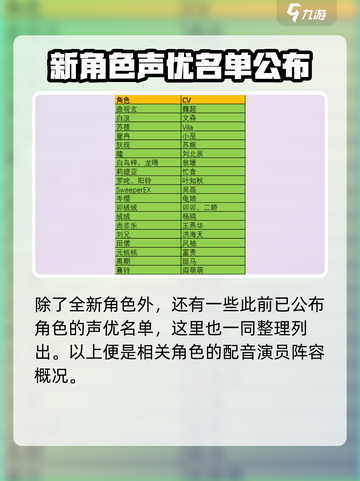 白荆回廊cv有哪些介绍截图5