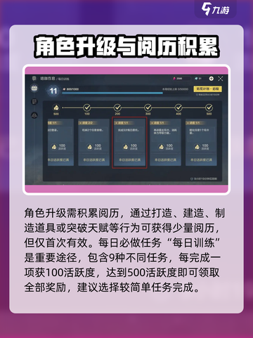 荒野起源🔥角色养成秘籍，快速上分必备！截图2