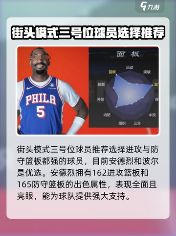 美职篮全明星街头🔥三号位球员选择攻略✨截图2