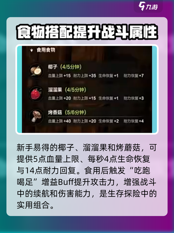 荒野起源图里斯坦攻略介绍截图3