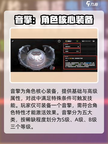 绝区零装备大曝光！游戏党必看🔥截图2