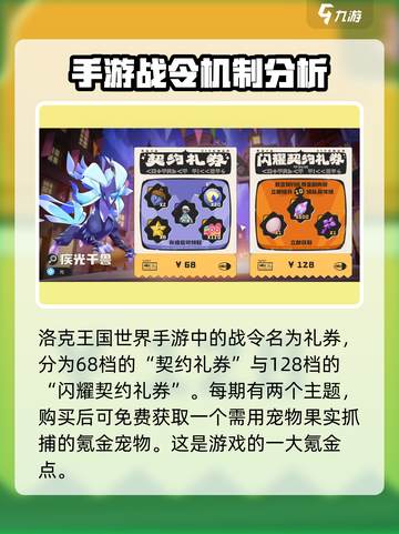 洛克王国世界氪金点有哪些介绍截图3