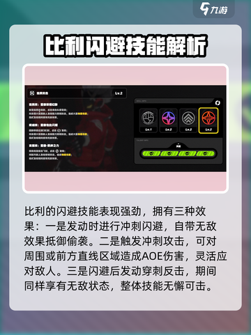 绝区零比利怎么样介绍截图5