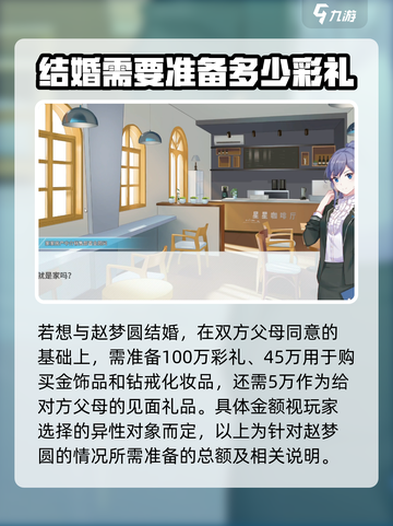 职场浮生记结婚条件介绍截图3