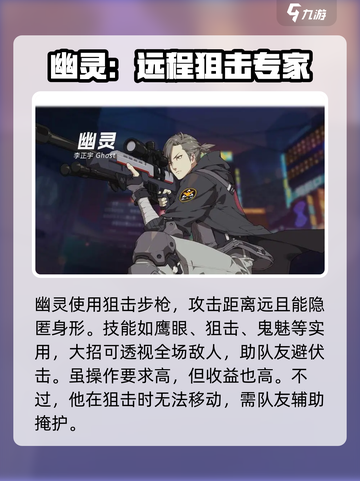 王牌战士2🔥新手必玩角色推荐！👇截图4