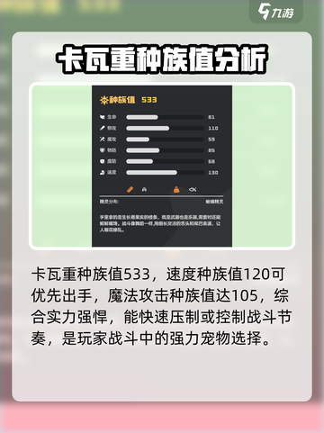 洛克王国世界卡瓦重种族值是多少介绍截图2