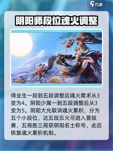 决战平安京段位继承表分享介绍截图3