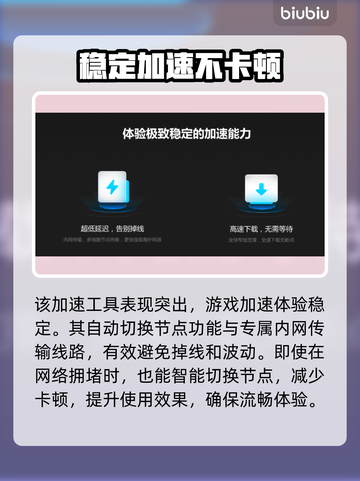 战地2042🔥加速器必备！不卡顿技巧⚡截图4