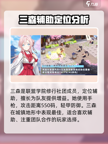 蔚蓝档案三森角色分析介绍截图2