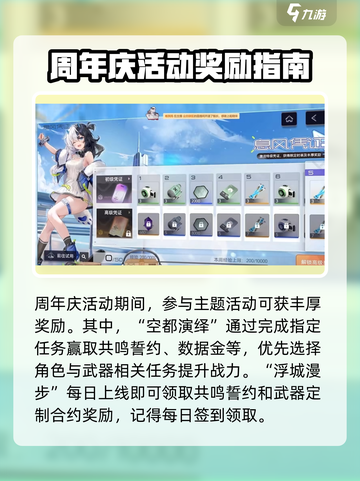 尘白禁区一周年庆活动有哪些介绍截图5