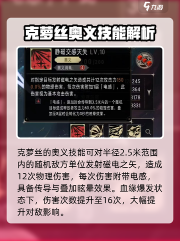 银与绯克萝丝角色怎么样介绍截图5