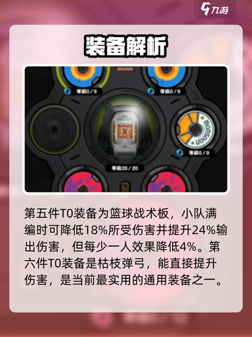 《绝区零》T0装备全曝光💥🎮截图5