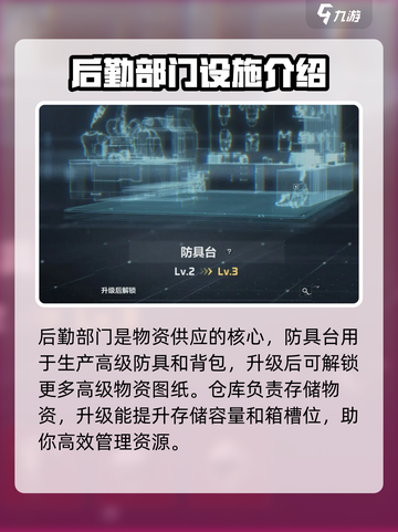 三角洲行动🔥特勤处部门揭秘，核心作用一网打尽！截图4