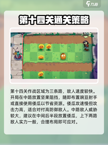 植物大战僵尸3🔥前期关卡通关秘籍来了！截图4