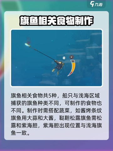 潜水员戴夫旗鱼抓取攻略🌟🎮截图3