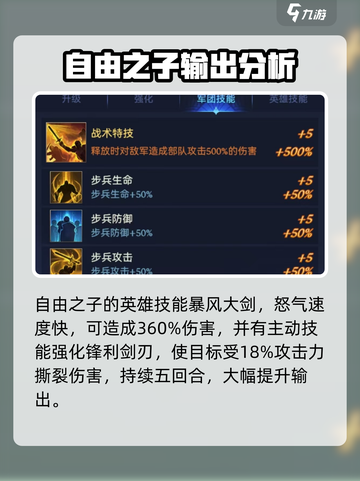 帝国与魔法🔥自由之子实战超神效果分析！截图3
