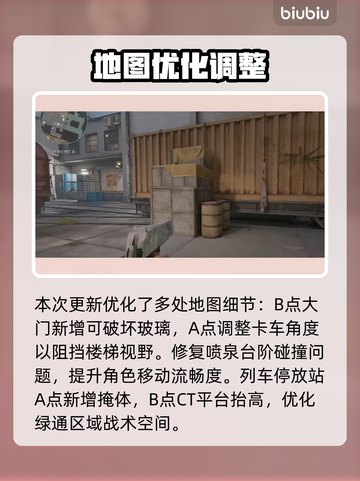🔥CS2大更新！新内容全解析💥🎮截图6