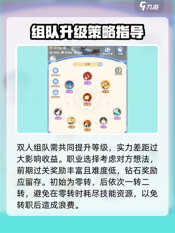 出发吧麦芬双人玩法🔥超详细攻略来啦！游戏技巧一网打尽🎉截图5