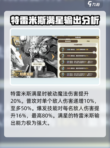剑与骑士团🔥特雷米斯技能效果详解⚡必看截图4