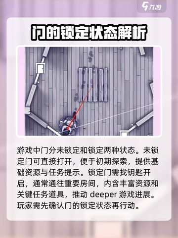 阿瑞斯病毒2阿蔡家门怎么开介绍截图3