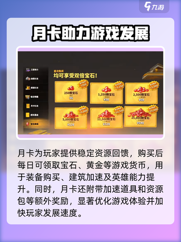 万龙觉醒月卡🔥超值资源大揭秘！游戏党必看👇截图2