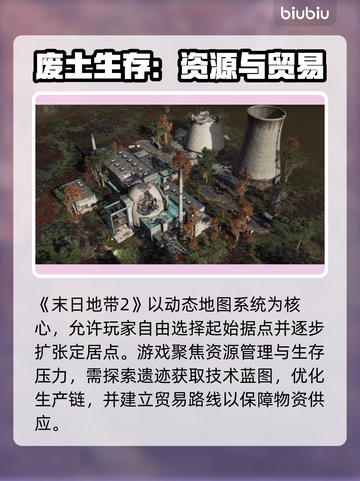 🔥《末日地带2》售价曝光！💥截图3