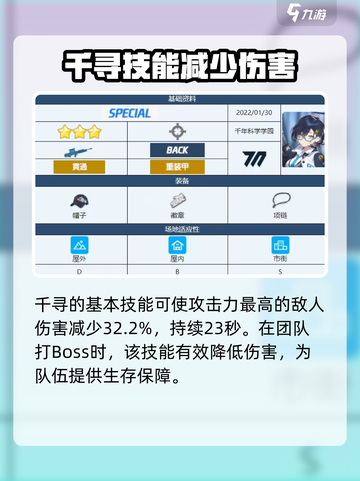 蔚蓝档案千寻怎么样人物强度分析介绍截图4
